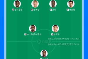 对国安没信心了动态图