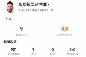 懂球帝写c罗的诗