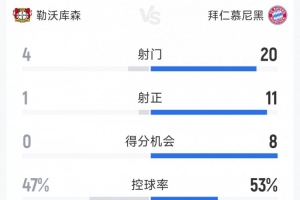 巴西世界杯比利时vs阿根廷