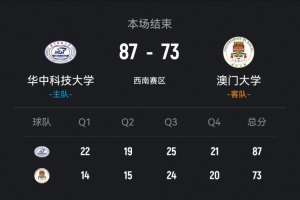 曼联青训的英超门将
