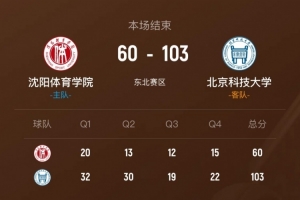 韩国高尔夫球员图片