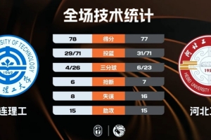 梅西  博阿滕