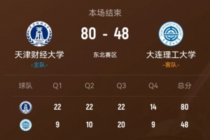 科比和福克斯