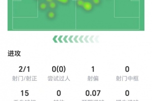 fc东京vs大宫松鼠