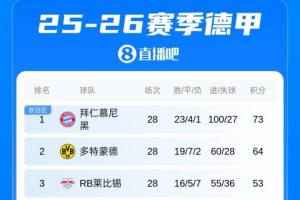 QQ桌球有没有直播