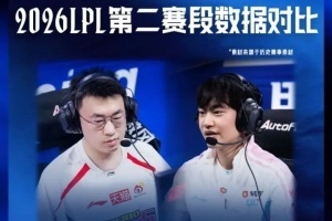 汉诺威96球员表