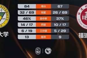 卡瓦略亚冠