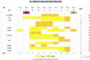 足球传球弧度