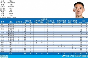 伊塔普纳足球俱乐部