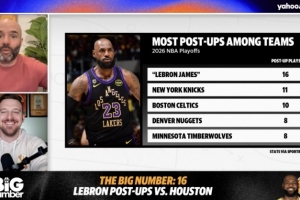 2018nba东部半决赛第三