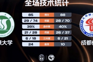 科比和马布里表演赛