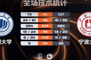 疯迷足球