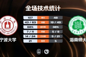 世界杯结束