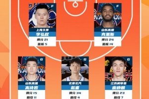 公牛队新秀单挑乔丹