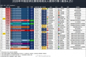 梅西穿大巴黎球衣图