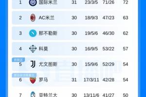 女排意大利队卖的母