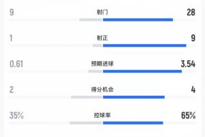 科比语录MV