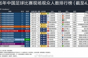 湖人格掘金