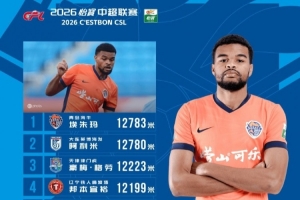 科比加索尔超清图片