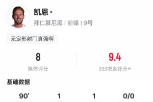 维尔纳提莫进球集锦