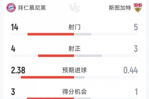 年中国足球冠军