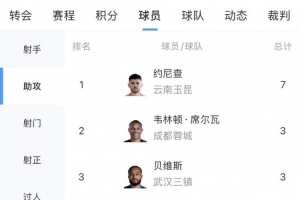 叶楠篮球裁判