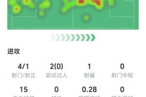 鹿岛鹿角对皇马比分推荐