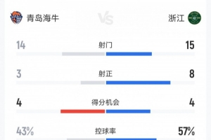 奥运会男团决赛