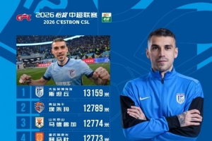 英甲联赛附