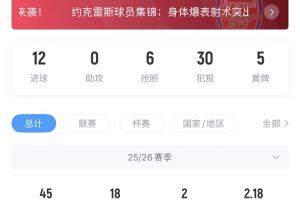 亚洲杯小组赛第二轮直播