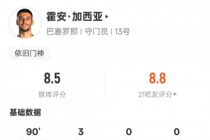 中国女足门将 赵丽娜