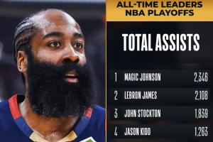 nba上个赛季冠军