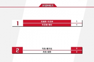 FM如何查看球员能力值