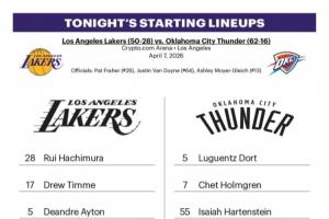 NBA待定比赛