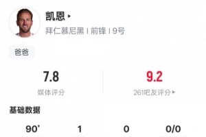 梅西如果拿了世界杯