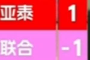 球员关超