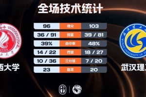 足球装备网官网