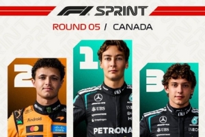 F1加拿大大奖赛冲刺赛：拉塞尔夺冠，诺里斯第二，安东内利第三